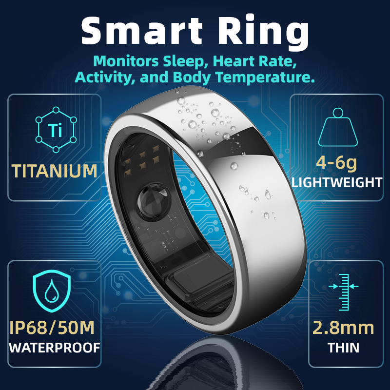 Wellness Health. Ring - Cincin Pintar Pengukur Suhu Tubuh, Cincin