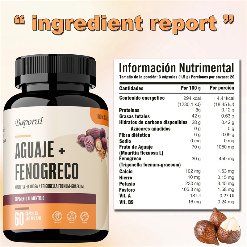 Aguah + Fenugreek - Meningkatk - Health Wellness Energy ulasan dan harga