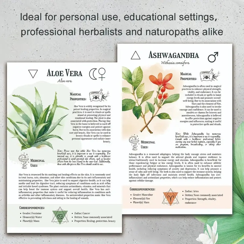 Buku Panduan Obat Alami dengan - Health & Wellness Services At Western University Photos ulasan dan harga