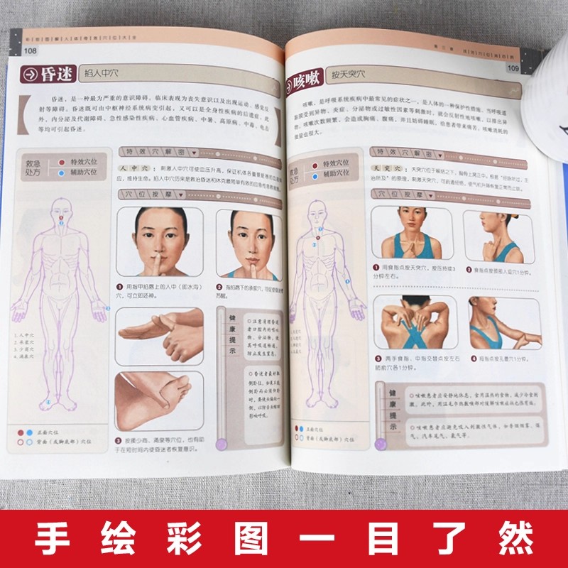 Panduan Pijat Titik Akupuntur  - Health & Wellness Services At Western University Photos ulasan dan harga